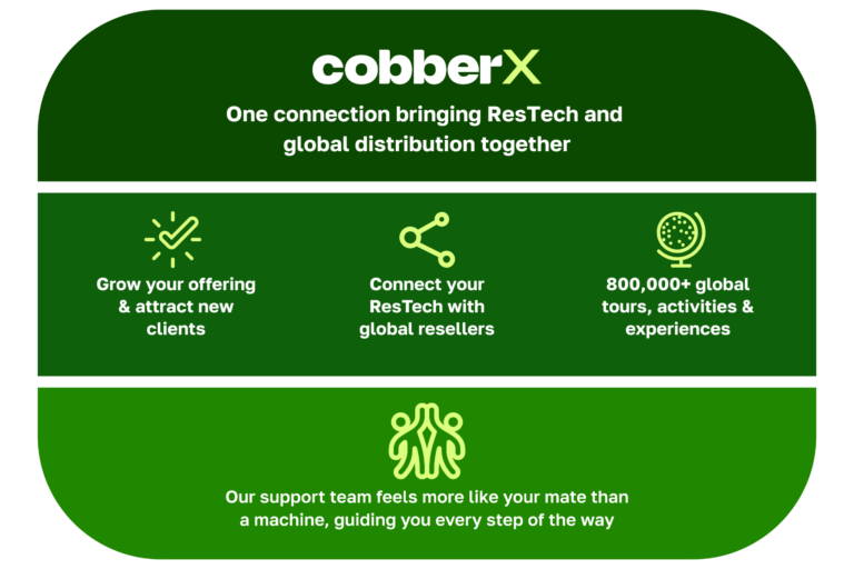 CobberX for ResTech